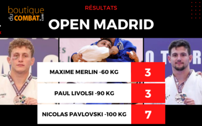 Résultats Open européen Madrid 2022