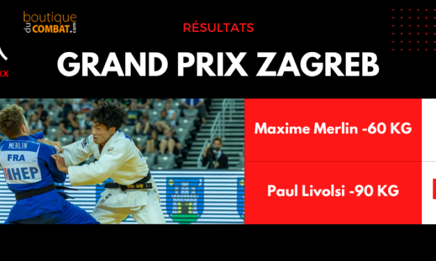 Résultats grand prix Zagreb 2022