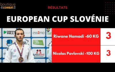 Résultats european cup Slovénie 2022