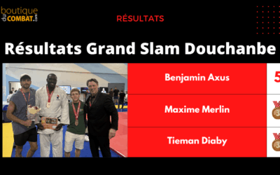 Grand Slam Dounchanbé 2025