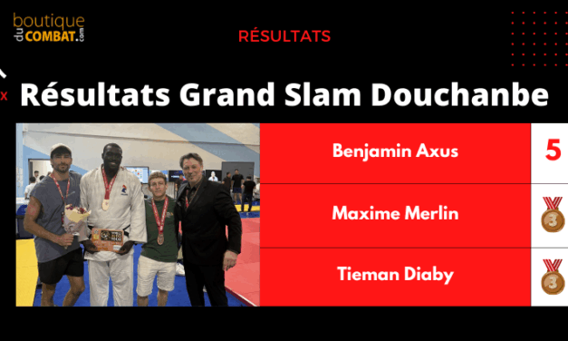 Grand Slam Dounchanbé 2025