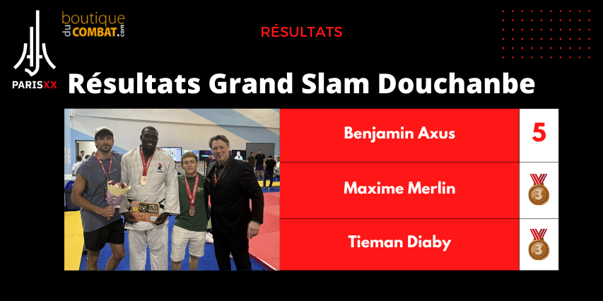 Grand Slam Dounchanbé 2025
