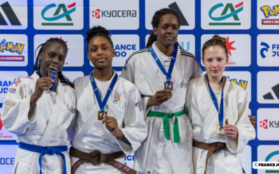 Coupe de France minimes 2026